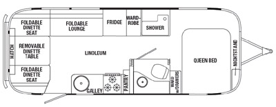 Airstream - Eddie Bauer Interior Colors