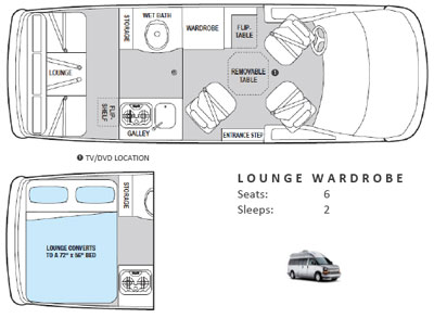 New Airstream Avenue B-Van Touring Coaches