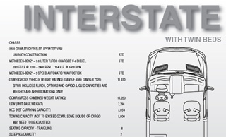 2010 Airstream Interstate 3500 22'