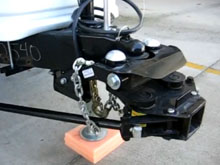 ProPride 3P Hitch System