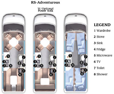 Roadtrek RS-Adventurous