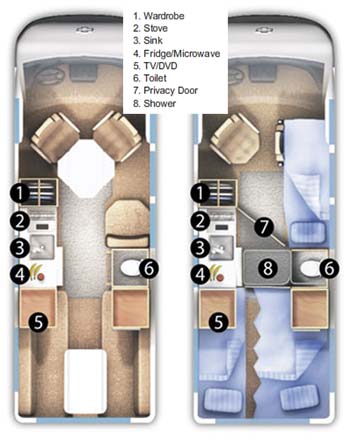 Roadtrek 190-Popular Floor Plan