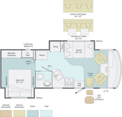 Winnebago Sunstar 26P Floor Plan