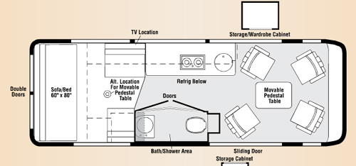 ERA 170XL By Winnebago