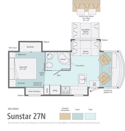 Winnebago Sunstar 27N Floor Plan