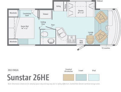 Winnebago Sunstar 26HE Floor Plan