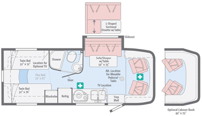 Winnebago View 24V