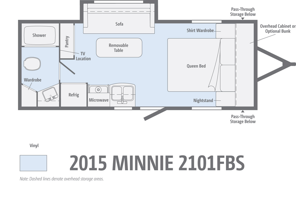 2014 Winnebago Minnie 2101FBS