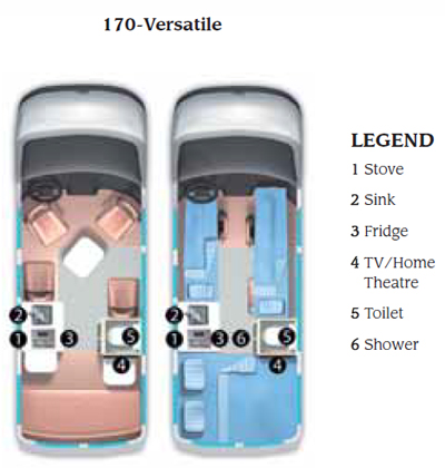 Roadtrek 190-Versatile Floor Plan