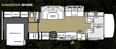 Forest River Sunseeker 3010DS