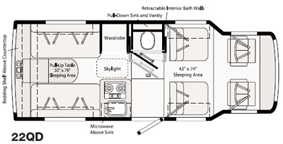 Winnebago Rialta 22QD Floor Plan