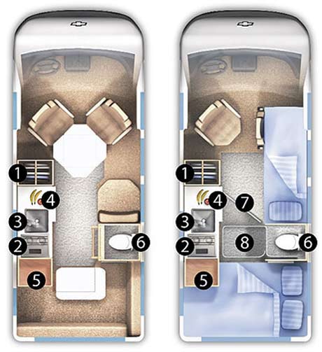 Roadtrek 170-Popular Floor Plan