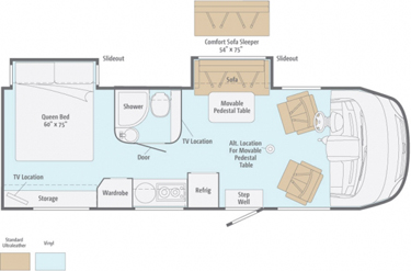 Winnebago Itasca Reyo 25Q