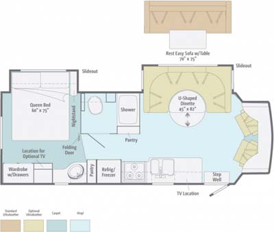 Winnebago Itasca Cambria 28T Floor Plan