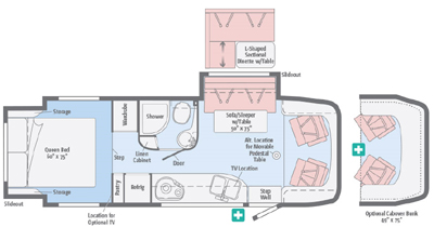 Navion 24g Winnebago View