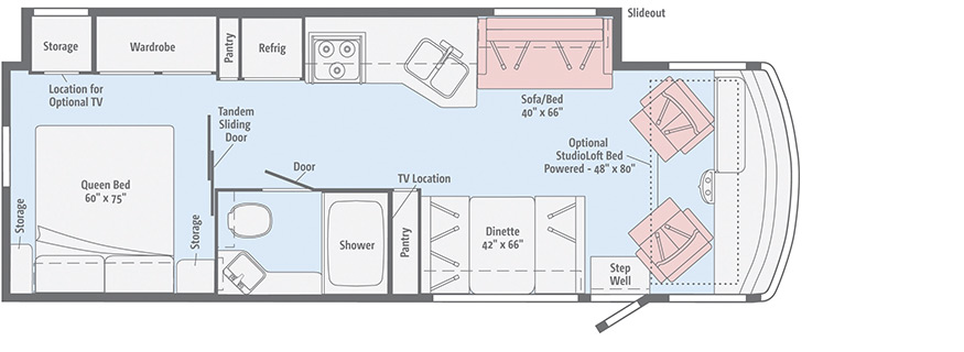 Winnebago Itasca Sunstar 29VE