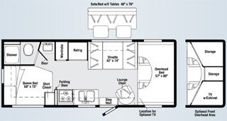 Impulse 24v