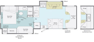 Winnebago Itasca Impulse 31J