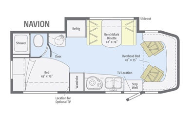 Winnebago Itasca Navion 24J