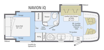 Winnebago Itasca Navion iQ 24g