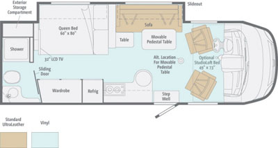 Winnebago Itasca Reyo 25R