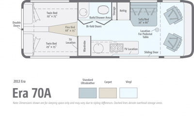 2013 Era 70X RV Floor Plan