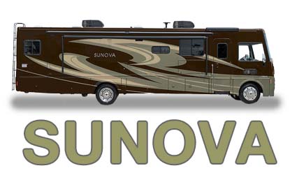 Itasca Sunova Motorhome