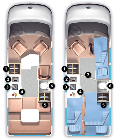 New Roadtrek 190-Popular