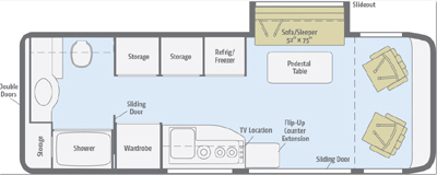 2015 Era 70C RV Floor Plan