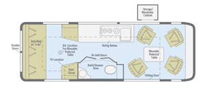 Era Model 70X 2014 Floorplans